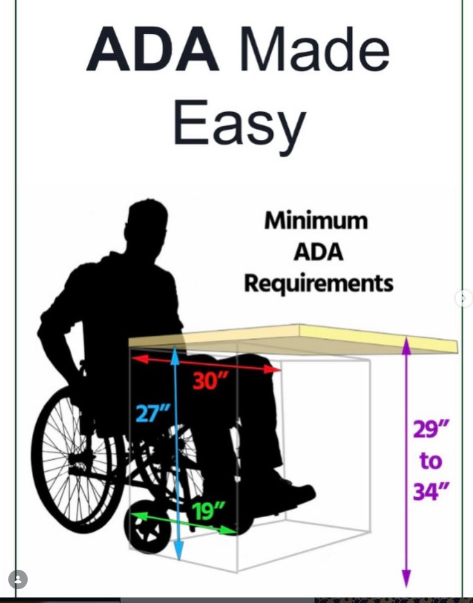 ADA Made Easy