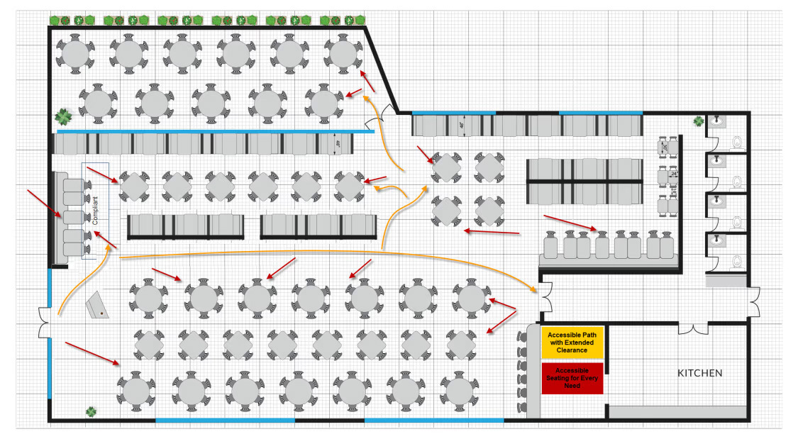 AutoCad Design